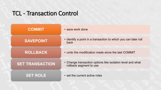 TCL - Transaction Control
• save work doneCOMMIT
• identify a point in a transaction to which you can later roll
backSAVEPOINT
• undo the modification made since the last COMMITROLLBACK
• Change transaction options like isolation level and what
rollback segment to useSET TRANSACTION
• set the current active rolesSET ROLE
 