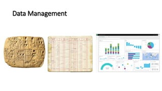 Data Management
 