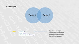Natural join
Table_1 Table_2
select *
from Table_1
natural join Table_2;
Specifický inner join
Spojení dle všech stejně
pojmenovaných sloupců
bez ohledu na obsah
 