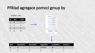 Příklad agregace pomocí group by
77
ID GRP AMT
1 A 2
2 A 4
3 A 4
4 B 8
DUMMY_TAB
GRP Max(AMT) Min(AMT) Avg(AMT) Sum(AMT) Count(*)
A 4 2 3,33333 10 3
B 8 8 8 8 1
Select
GRP,
max(AMT),
min(AMT),
avg(AMT),
sum(AMT),
count(*)
From
DUMMY_TAB
Group by GRP
 