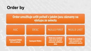 Order by
Order umožňuje určit pořadí v jakém jsou záznamy na
výstupu ze selectu
ASC
Vzestupné třídění
ASC je default.
DESC
Sestupné třídění.
NULLS FIRST
Nully jsou uvedené
jako první až poté
následují setříděná
data
NULLS LAST
Nully jsou uvedené
jako poslední po
setříděných datech
 