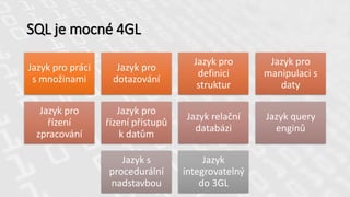 SQL je mocné 4GL
Jazyk pro práci
s množinami
Jazyk pro
dotazování
Jazyk pro
definici
struktur
Jazyk pro
manipulaci s
daty
Jazyk pro
řízení
zpracování
Jazyk pro
řízení přístupů
k datům
Jazyk relační
databázi
Jazyk query
enginů
Jazyk s
procedurální
nadstavbou
Jazyk
integrovatelný
do 3GL
 