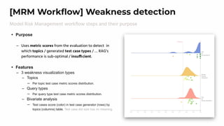 Weakness Topic Visualization Evaluating Generative AI.Models with Eval Studio - Support Presentation ...