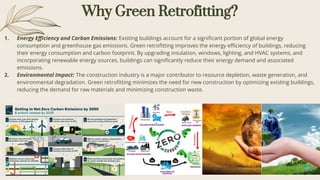 PRAGYA AGNIHOTRI - GREEN RETROFITTING.pdf | Free Download