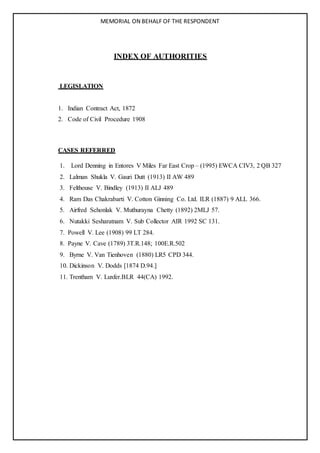 MEMORIAL ON BEHALF OF THE RESPONDENT
INDEX OF AUTHORITIES
LEGISLATION
1. Indian Contract Act, 1872
2. Code of Civil Procedure 1908
CASES REFERRED
1. Lord Denning in Entores V Miles Far East Crop – (1995) EWCA CIV3, 2 QB 327
2. Lalman Shukla V. Gauri Dutt (1913) II AW 489
3. Felthouse V. Bindley (1913) II ALJ 489
4. Ram Das Chakrabarti V. Cotton Ginning Co. Ltd. ILR (1887) 9 ALL 366.
5. Airfred Schonlak V. Muthurayna Chetty (1892) 2MLJ 57.
6. Nutakki Sesharatnam V. Sub Collector AIR 1992 SC 131.
7. Powell V. Lee (1908) 99 LT 284.
8. Payne V. Cave (1789) 3T.R.148; 100E.R.502
9. Byrne V. Van Tienhoven (1880) LR5 CPD 344.
10. Dickinson V. Dodds [1874 D.94.]
11. Trentham V. Luxfer.BLR 44(CA) 1992.
 