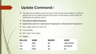 Update Command:-
 The tables can be updated using the set clause. Either all rows will be updated or modified or
selected rows can be updated using the where clause. The set clause is used to define the
modifications of a particular column.
 The syntax of update command is:
 Update<table name>set <columnname>=<expression>,<columnname>=<expression >;
 SQL> update student set marks= 85;
 3 rows updated.
 SQL> select * from student;
 Output:-
ROLLNO NAME MARKS ADDR
101 ABC 85 LINK ROAD
102 XYZ 85 JM ROAD
103 PQR 85 N7
 