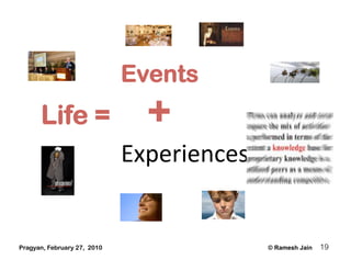 Events
      Life =                   +
                             Experiences 


Pragyan, February 27, 2010            ...