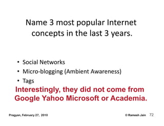 Name 3 most popular Internet 
            concepts in the last 3 years.
                                         


     •...
