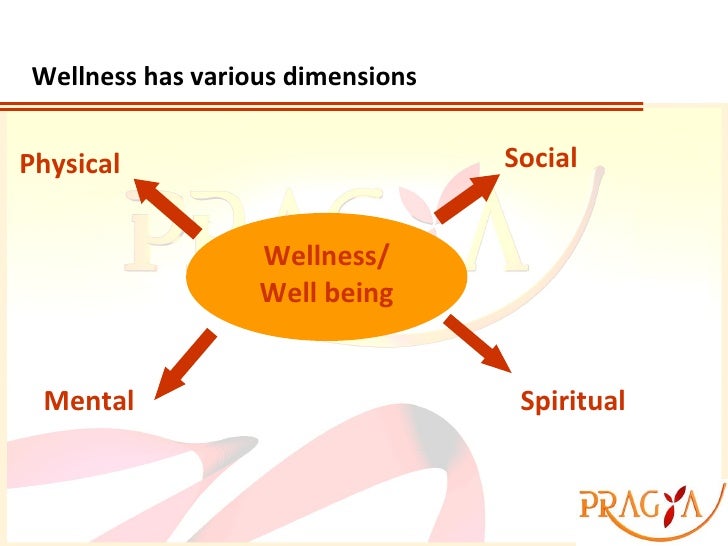 learning about lifecore lifestyle dimensions spiritual social and physical Your complete guide to all natural wellness for the body, mind and soul the journey to wellness begins with you wellness is a holistic integration of physical, mental, and spiritual well-being, fueling the body, engaging the mind, and nurturing the spirit. learning about lifecore lifestyle dimensions spiritual social and physical Your complete guide to all natural wellness for the body, mind and soul the journey to wellness begins with you wellness is a holistic integration of physical, mental, and spiritual well-being, fueling the body, engaging the mind, and nurturing the spirit.