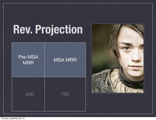 Rev. Projection
Pre-MSA
MRR
MSA MRR
~400 750
Thursday, September 26, 13
 