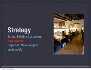 Strategy
Target: Existing Customers,
New Clients
Objective: Make support
sustainable
Thursday, September 26, 13
 