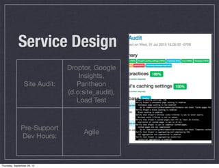 Service Design
Site Audit:
Droptor, Google
Insights,
Pantheon
(d.o:site_audit),
Load Test
Pre-Support
Dev Hours:
Agile
Thursday, September 26, 13
 