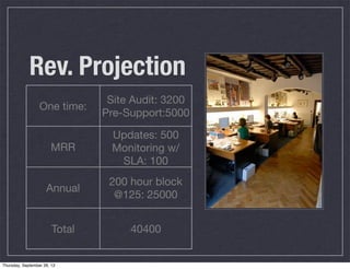 Rev. Projection
One time:
Site Audit: 3200
Pre-Support:5000
MRR
Updates: 500
Monitoring w/
SLA: 100
Annual
200 hour block
@125: 25000
Total 40400
Thursday, September 26, 13
 