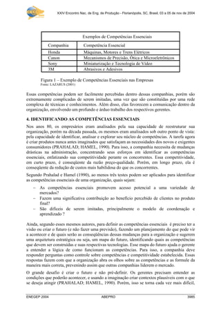 XXIV Encontro Nac. de Eng. de Produção - Florianópolis, SC, Brasil, 03 a 05 de nov de 2004




                                 Exemplos de Competências Essenciais
            Companhia             Competência Essencial
            Honda                 Máquinas, Motores e Trens Elétricos
            Canon                 Mecanismos de Precisão, Ótica e Microeletrônicos
            Sony                  Miniaturização e Tecnologia de Vídeo
            3M                    Abrasivos e Adesivos

        Figura 1 – Exemplo de Competências Essenciais nas Empresas
       Fonte: LAZARUS (2001)


Essas competências podem ser facilmente percebidas dentro dessas companhias, porém são
extremamente complicadas de serem imitadas, uma vez que são constituídas por uma rede
complexa de técnicas e conhecimentos. Além disso, elas favorecem a comunicação dentro da
organização, envolvendo um profundo e árduo trabalho dos respectivos gerentes.

4. IDENTIFICANDO AS COMPETÊNCIAS ESSENCIAIS
Nos anos 80, os empresários eram analisados pela sua capacidade de reestruturar sua
organização, porém na década passada, os mesmos eram analisados sob outro ponto de vista:
pela capacidade de identificar, analisar e explorar seu núcleo de competências. A tarefa agora
é criar produtos nunca antes imaginados que satisfaçam as necessidades dos novos e exigentes
consumidores (PRAHALAD; HAMEL, 1990). Para isso, a companhia necessita de mudanças
drásticas na administração, concentrando seus esforços em identificar as competências
essenciais, enfatizando sua competitividade perante os concorrentes. Essa competitividade,
em curto prazo, é conseqüente da razão preço-qualidade. Porém, em longo prazo, ela é
conseqüente da redução de custos mais habilidosa do que os concorrentes.
Segundo Prahalad e Hamel (1990), ao menos três testes podem ser aplicados para identificar
as competências essenciais de uma organização, quais sejam:
   − As competências essenciais promovem acesso potencial a uma variedade de
     mercados?
   − Fazem uma significativa contribuição ao benefício percebido de clientes no produto
     final?
   − São difíceis de serem imitadas, principalmente o modelo de coordenação e
     aprendizado ?

Ainda, segundo esses mesmos autores, para definir as competências essenciais é preciso ter a
visão ou criar o futuro (e não fazer uma previsão), fazendo um planejamento do que pode vir
a acontecer e de quais serão as conseqüências dessas mudanças para a organização e sugerem
uma arquitetura estratégica ou seja, um mapa do futuro, identificando quais as competências
que devem ser construídas e suas respectivas tecnologias. Esse mapa do futuro ajuda o gerente
a entender a lógica de como funcionam as competências. Para isso, a companhia deve
responder perguntas como controle sobre competências e competitividade estabelecida. Essas
respostas fazem com que a organização abra os olhos sobre as competências e as formule da
maneira mais correta, prevenindo assim que outras companhias liderem o mercado.
O grande desafio é criar o futuro e não pré-definir. Os gerentes precisam entender as
condições que poderão acontecer, e usando a imaginação criar contextos plausíveis com o que
se deseja atingir (PRAHALAD; HAMEL, 1990). Porém, isso se torna cada vez mais difícil,


ENEGEP 2004                                  ABEPRO                                                   3985
 