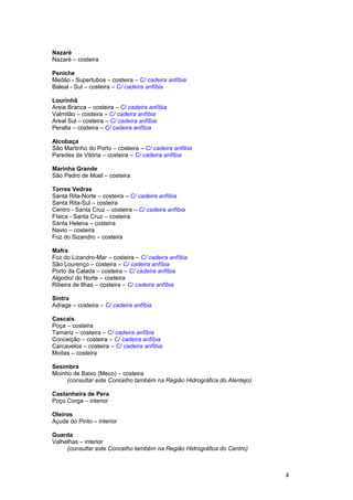 Nazaré
Nazaré – costeira
Peniche
Medão - Supertubos – costeira – C/ cadeira anfíbia
Baleal - Sul – costeira – C/ cadeira anfíbia
Lourinhã
Areia Branca – costeira – C/ cadeira anfíbia
Valmitão – costeira – C/ cadeira anfíbia
Areal Sul – costeira – C/ cadeira anfíbia
Peralta – costeira – C/ cadeira anfíbia
Alcobaça
São Martinho do Porto – costeira – C/ cadeira anfíbia
Paredes de Vitória – costeira – C/ cadeira anfíbia
Marinha Grande
São Pedro de Moel – costeira
Torres Vedras
Santa Rita-Norte – costeira – C/ cadeira anfíbia
Santa Rita-Sul – costeira
Centro - Santa Cruz – costeira – C/ cadeira anfíbia
Física - Santa Cruz – costeira
Santa Helena – costeira
Navio – costeira
Foz do Sizandro – costeira
Mafra
Foz do Lizandro-Mar – costeira – C/ cadeira anfíbia
São Lourenço – costeira – C/ cadeira anfíbia
Porto da Calada – costeira – C/ cadeira anfíbia
Algodio/ do Norte – costeira
Ribeira de Ilhas – costeira – C/ cadeira anfíbia
Sintra
Adraga – costeira – C/ cadeira anfíbia
Cascais
Poça – costeira
Tamariz – costeira – C/ cadeira anfíbia
Conceição – costeira – C/ cadeira anfíbia
Carcavelos – costeira – C/ cadeira anfíbia
Moitas – costeira
Sesimbra
Moinho de Baixo (Meco) – costeira
(consultar este Concelho também na Região Hidrográfica do Alentejo)
Castanheira de Pera
Poço Corga – interior
Oleiros
Açude do Pinto – interior
Guarda
Valhelhas – interior
(consultar este Concelho também na Região Hidrográfica do Centro)
4
 