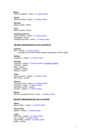 Mação
Carvoeiro (Mação) – interior – C/ cadeira anfíbia
Gavião
Quinta do Alamal – interior – C/ cadeira anfíbia
Abrantes
Aldeia do Mato – interior
Sertã
Ribeira Grande – interior
Pampilhosa da Serra
Janeiro de Baixo – interior – C/ cadeira anfíbia
Pessegueiro - interior
Pampilhosa de Serra – interior – C/ cadeira anfíbia
REGIÃO HIDROGRÁFICA DO ALENTEJO
Sesimbra
Ouro – costeira – C/ cadeira anfíbia
(consultar este Concelho também Região Hidrográfica do Tejo e Oeste)
Setúbal
Figueirinha – costeira – C/ cadeira anfíbia
Grândola
Comporta – costeira – C/ cadeira anfíbia e canadianas anfíbias
Tróia-Mar – costeira
Pego – costeira
Carvalhal – costeira
Melides – costeira
Sines
Vasco da Gama – costeira – C/ cadeira anfíbia
São Torpes – costeira
Odemira
Praia das Furnas – costeira – C/ cadeira anfíbia
Carvalhal – costeira – C/ cadeira anfíbia
Zambujeira do Mar – costeira
Franquia – costeira – C/ cadeira anfíbia
Mértola
Albufeira da Tapada Grande – interior – C/ cadeira anfíbia
REGIÃO HIDROGRÁFICA DO ALGARVE
Aljezur
Monte Clérigo – costeira – C/ cadeira anfíbia
Vila do Bispo
Salema – costeira – C/ cadeira anfíbia
Lagos
Meia Praia – costeira – C/ cadeira anfíbia
Luz – costeira – C/ cadeira anfíbia
Porto de Mós – costeira – C/ cadeira anfíbia
Batata – costeira
5
 