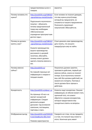 предоставляемых услуг и
товаров.
вернется.
Почему человеку это
нужно?
http://praid193.ru/g7580167
-ograzhdeniya-metallicheskie
Подтолкните посетителя к
покупке – объясните,
почему представленный
товар ему необходим.
«Металлические
ограждения прослужат вам
долгие годы».
Если человек не получит доводов,
что ему нужна услугатовар,
который вы предлагаете, он
откажется от вашего предложения.
Полезность привлекает
покупателей. Обоснуйте ее.
Почему он должен
купить у вас?
http://praid193.ru/g7580167
-ograzhdeniya-metallicheskie
Укажите преимущества
вашего производства:
расскажите о ценовой
политике, обоснуйте,
почему клиент должен
сделать покупку именно у
вас.
Стоит доказать свое превосходство,
дать понять, что лучшего
товара/услуги ему не найти.
Почему именно
сейчас?
http://praid193.ru/
На главной странице нет
информации о скидках и
текущих акциях.
Покупатель должен захотеть
произвести действие, первый шаг
именно сейчас, иначе он понесет
потери. Если посетитель покинет
ваш сайт без целевых действий, вы
можете его потерять. Поэтому в
тексте должен быть призыв к
действию.
Конкретность http://praid193.ru/about_us
На странице «О нас» не
хватает конкретной
информации. Следует
дополнить раздел
данными: год основания
компании, поставщики,
партнеры и проч.
Клиенты ищут конкретики. Лишняя
информация, ее обилие может стать
причиной того, что клиент
обратится к вашим конкурентам,
которые предоставили ему
конкретные ответы на вопросы.
Отображение выгод http://praid193.ru/p7939195
4-stol-kladbische-001.html
Помимо характеристик
Говорите не о том, что вы продаете,
а о том, что получит ваш клиент в
итоге. Конечная цель имеет
 