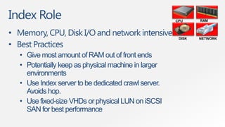 Index Role                                            CPU     RAM


• Memory, CPU, Disk I/O and network intensive          DISK   NETWORK

• Best Practices
   • Give most amount of RAM out of front ends
   • Potentially keep as physical machine in larger
     environments
   • Use Index server to be dedicated crawl server.
     Avoids hop.
   • Use fixed-size VHDs or physical LUN on iSCSI
     SAN for best performance
 