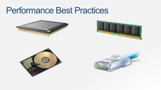 Performance Best Practices
 