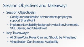 Session Objectives and Takeaways
• Session Objective(s):
  • Configure virtualization environments properly to
    support SharePoint
  • Implement availability features in virtual environments,
    SQL Server, and SharePoint
• Key Takeaways:
  • All SharePoint Roles Can and Should be Virtualized
  • Virtualization Can Increase Availability
 