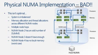 Physical NUMA Implementation – BAD!!            NUMA node 1        NUMA node 2

                                                                                 Processors
• This isn‟t optimal…
   – System is imbalanced                                                        Memory

   – Memory allocation and thread allocations
     across different NUMA nodes
   – Multiple node hops                         NUMA node 3        NUMA node 4

   – NUMA Node 2 has an odd number of                                            Processors
     DUMMS
   – NUMA Node 3 doesn‟t have enough                                             Memory
   – NUMA Node 4 has no local memory
     (worst case)


                                                              Host NUMA
 