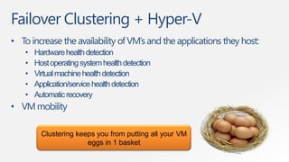 Failover Clustering + Hyper-V
• To increase the availability of VM‟s and the applications they host:
    •   Hardware health detection
    •   Host operating system health detection
    •   Virtual machine health detection
    •   Application/service health detection
    •   Automatic recovery
• VM mobility

          Clustering keeps you from putting all your VM
                        eggs in 1 basket
 