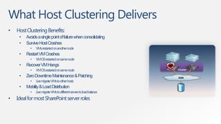 What Host Clustering Delivers
•   Host Clustering Benefits:
     •   Avoids a single point of failure when consolidating
     •   Survive Host Crashes
           •   VMsrestarted onanothernode
     •   Restart VM Crashes
           •   VMOSrestarted onsame node
     •   Recover VM Hangs
           •   VMOSrestarted onsame node                             Cluster

     •   Zero Downtime Maintenance & Patching                        SAN
           •   Livemigrate VMs toother hosts
     •   Mobility & Load Distribution
           •   Livemigrate VMs todifferent servers to load balance
•   Ideal for most SharePoint server roles
 