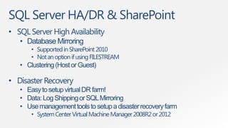 SQL Server HA/DR & SharePoint
• SQL Server High Availability
   • Database Mirroring
       • Supported in SharePoint 2010
       • Not an option if using FILESTREAM
   • Clustering (Host or Guest)

• Disaster Recovery
   • Easy to setup virtual DR farm!
   • Data: Log Shipping or SQL Mirroring
   • Use management tools to setup a disaster recovery farm
       • System Center Virtual Machine Manager 2008R2 or 2012
 