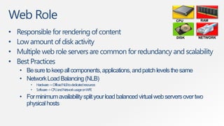 Web Role                                                                CPU       RAM


•   Responsible for rendering of content
    Low amount of disk activity
                                                         DISK    NETWORK
•
•   Multiple web role servers are common for redundancy and scalability
•   Best Practices
    • Be sure to keep all components, applications, and patch levels the same
    • Network Load Balancing (NLB)
        •   Hardware->Offload NLBto dedicated resources
        •   Software ->CPUand Network usage onWFE

    • For minimum availability split your load balanced virtual web servers over two
      physical hosts
 