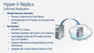 Hyper-V Replica
Unlimited Replication
•   Disaster Recovery Scenarios:
     • Planned, Unplanned and Test Failover
     • Pre-configuration for IP settings for primary/remote
        location
•   Key Features:
     • RPO/RTO in minutes
     • Seamless integration with Hyper-V and Clustering
     • Automatically handles all VM mobility scenarios
        (e.g. Live migration)
     • Supports heterogonous storage between primary
        and recovery
     • Integrates with Volume Shadow Services (VSS)
 