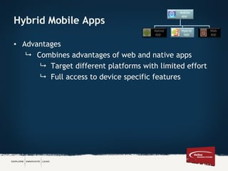 Hybrid Mobile Apps
• Advantages
 Combines advantages of web and native apps
 Target different platforms with limited effort
 Full access to device specific features
Mobile
app
Native
app
Hybrid
app
Web
app
 