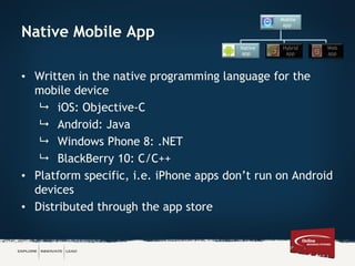 Native Mobile App
• Written in the native programming language for the
mobile device
 iOS: Objective-C
 Android: Java
 Windows Phone 8: .NET
 BlackBerry 10: C/C++
• Platform specific, i.e. iPhone apps don’t run on Android
devices
• Distributed through the app store
Mobile
app
Native
app
Hybrid
app
Web
app
 