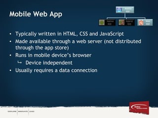 Mobile Web App
• Typically written in HTML, CSS and JavaScript
• Made available through a web server (not distributed
through the app store)
• Runs in mobile device’s browser
 Device independent
• Usually requires a data connection
Mobile
app
Native
app
Hybrid
app
Web
app
 
