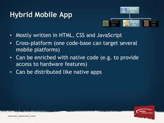 Hybrid Mobile App
• Mostly written in HTML, CSS and JavaScript
• Cross-platform (one code-base can target several
mobile platforms)
• Can be enriched with native code (e.g. to provide
access to hardware features)
• Can be distributed like native apps
Mobile
app
Native
app
Hybrid
app
Web
app
 