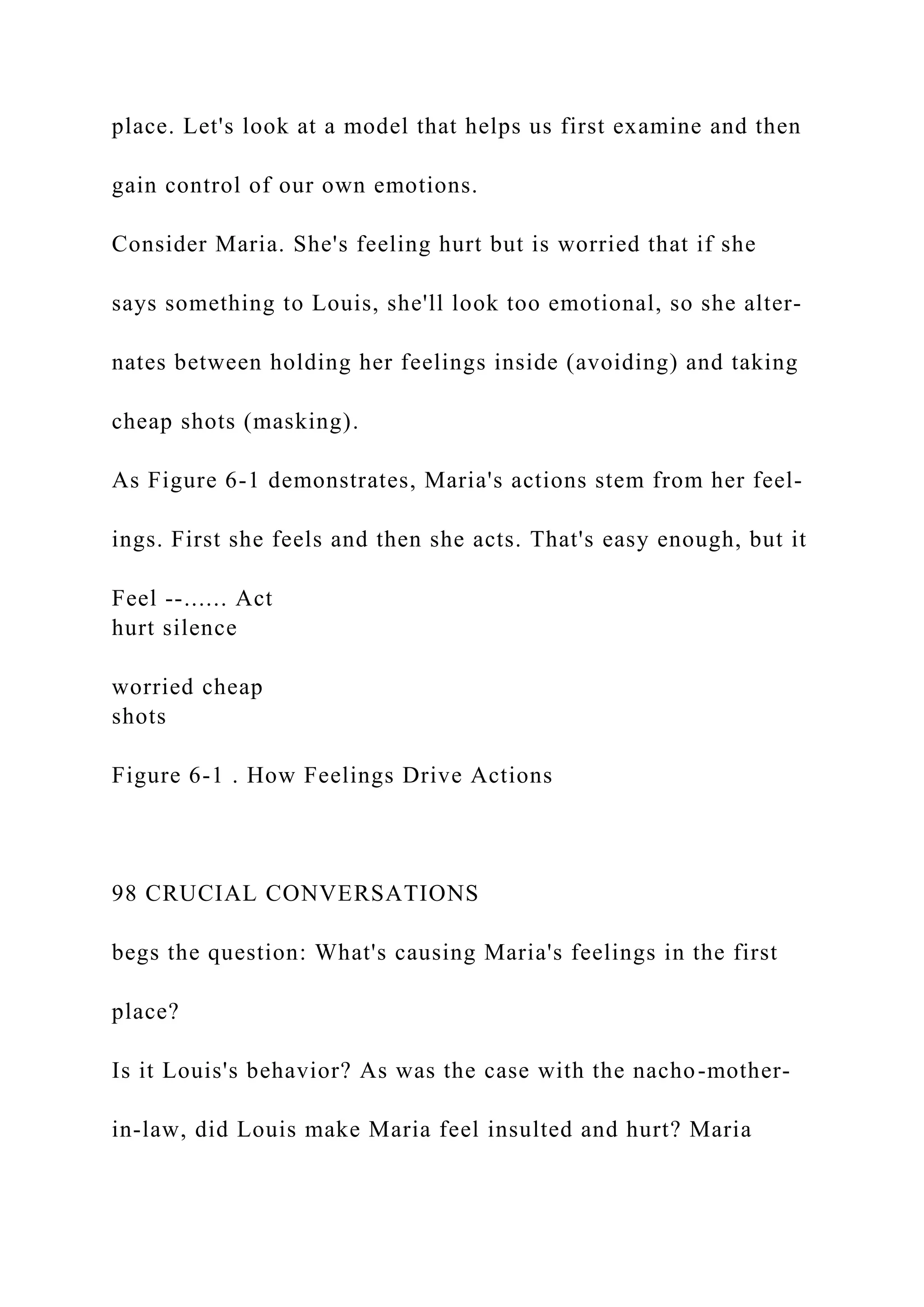 place. Let's look at a model that helps us first examine and then
gain control of our own emotions.
Consider Maria. She's feeling hurt but is worried that if she
says something to Louis, she'll look too emotional, so she alter-
nates between holding her feelings inside (avoiding) and taking
cheap shots (masking).
As Figure 6-1 demonstrates, Maria's actions stem from her feel-
ings. First she feels and then she acts. That's easy enough, but it
Feel --...... Act
hurt silence
worried cheap
shots
Figure 6-1 . How Feelings Drive Actions
98 CRUCIAL CONVERSATIONS
begs the question: What's causing Maria's feelings in the first
place?
Is it Louis's behavior? As was the case with the nacho-mother-
in-law, did Louis make Maria feel insulted and hurt? Maria
 