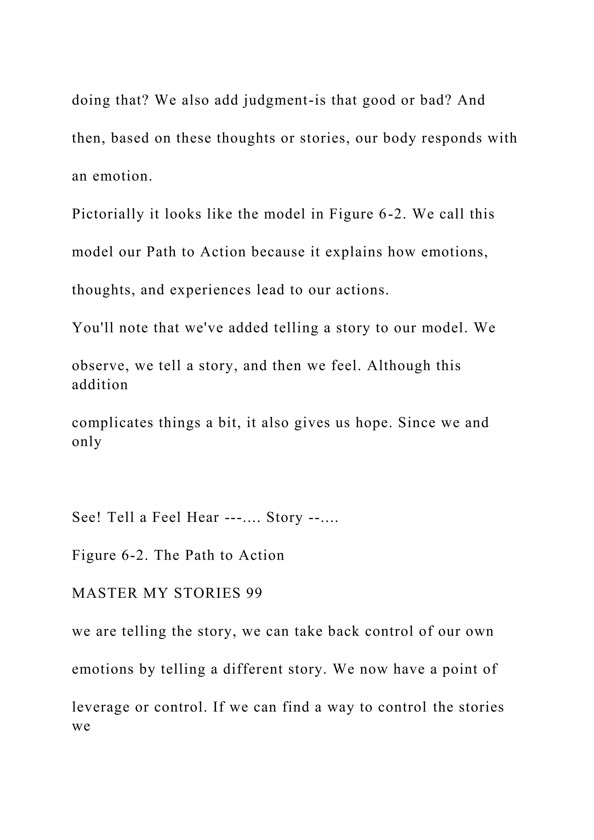 doing that? We also add judgment-is that good or bad? And
then, based on these thoughts or stories, our body responds with
an emotion.
Pictorially it looks like the model in Figure 6-2. We call this
model our Path to Action because it explains how emotions,
thoughts, and experiences lead to our actions.
You'll note that we've added telling a story to our model. We
observe, we tell a story, and then we feel. Although this
addition
complicates things a bit, it also gives us hope. Since we and
only
See! Tell a Feel Hear ---.... Story --....
Figure 6-2. The Path to Action
MASTER MY STORIES 99
we are telling the story, we can take back control of our own
emotions by telling a different story. We now have a point of
leverage or control. If we can find a way to control the stories
we
 