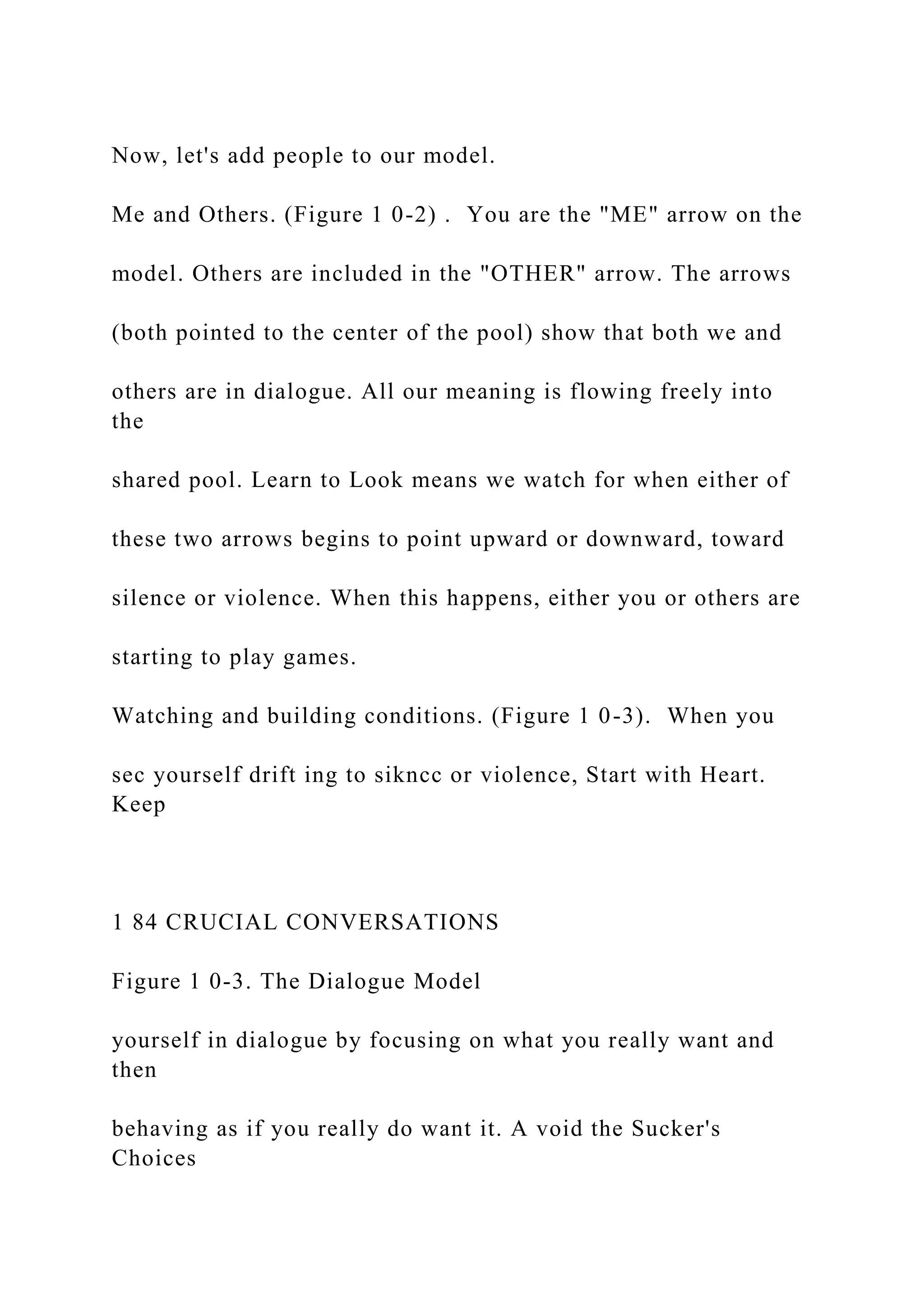 Now, let's add people to our model.
Me and Others. (Figure 1 0-2) . You are the "ME" arrow on the
model. Others are included in the "OTHER" arrow. The arrows
(both pointed to the center of the pool) show that both we and
others are in dialogue. All our meaning is flowing freely into
the
shared pool. Learn to Look means we watch for when either of
these two arrows begins to point upward or downward, toward
silence or violence. When this happens, either you or others are
starting to play games.
Watching and building conditions. (Figure 1 0-3). When you
sec yourself drift ing to sikncc or violence, Start with Heart.
Keep
1 84 CRUCIAL CONVERSATIONS
Figure 1 0-3. The Dialogue Model
yourself in dialogue by focusing on what you really want and
then
behaving as if you really do want it. A void the Sucker's
Choices
 