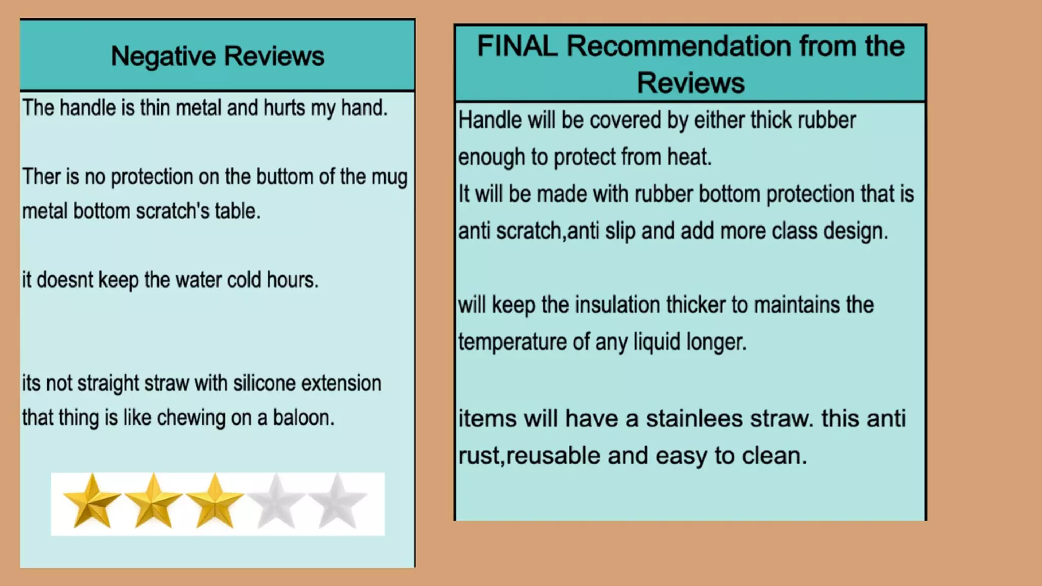 My Sample Works | PDF