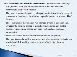 Amphoteric Sign Formulation Building blocks: Building blocks for different product ...