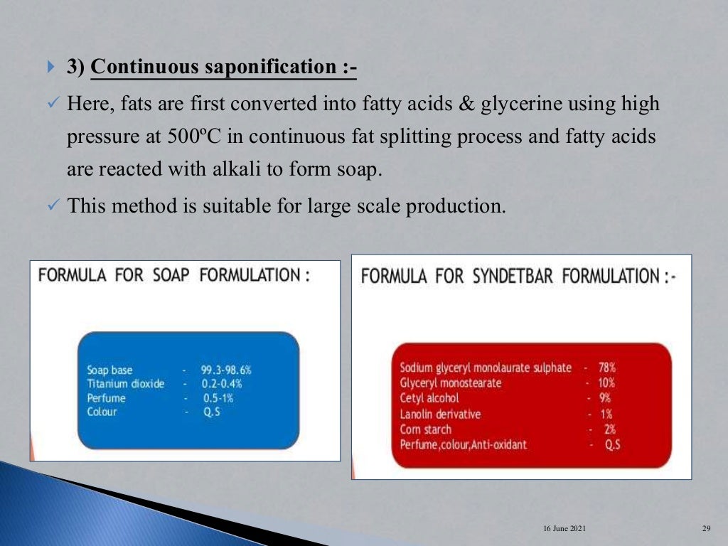Formulation Building Blocks Building Blocks For Different Product Fo 