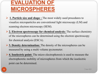 Microspheres Instrument Micro Capsules / Micro Spheres | PPTX