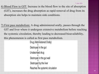 6) Blood Flow to GIT: Increase in the blood flow to the site of absorption
(GIT), increases the drug absorption as rapid removal of drug from its
absorption site helps to maintain sink conditions.
7) First pass metabolism: A drug administered orally, passes through the
GIT and liver where it undergoes extensive metabolism before reaching
the systemic circulation, thereby leading to decreased bioavailability,
this phenomenon is called as first pass metabolism.
24
7 June 2021
 