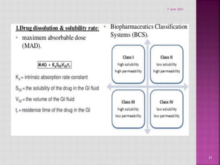 31
7 June 2021
 