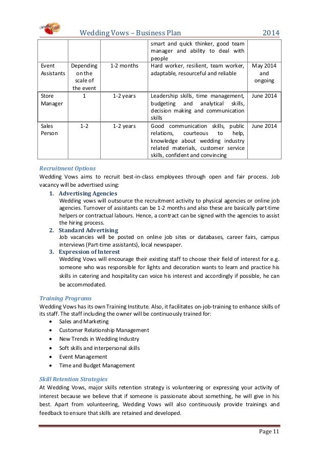 Starting a Bridal Shop – Sample Business Plan Template bridal business plan
