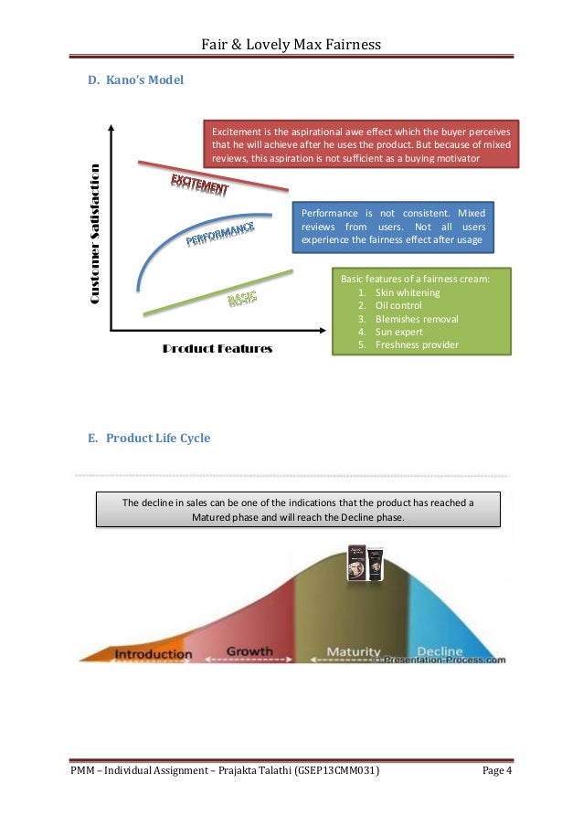 Product life cycle of emami fair and handsome essays 08 image
