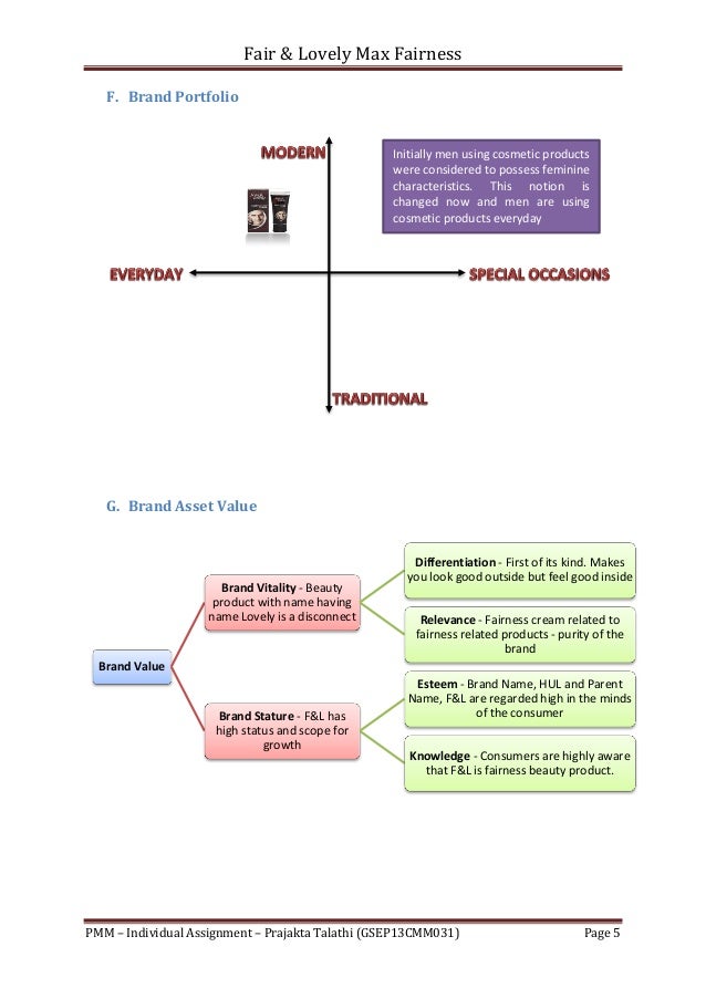 Product life cycle of emami fair and handsome essays 04 picture