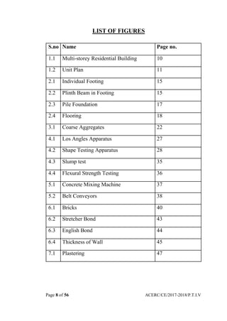 RESIDENTIAL CONSTRUCTION BUILDING | PDF
