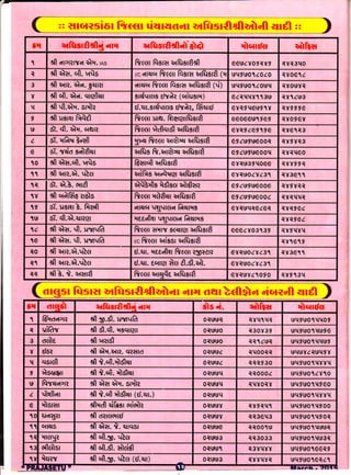 Praja setu march 2015