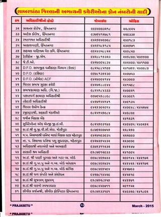 Praja setu march 2015