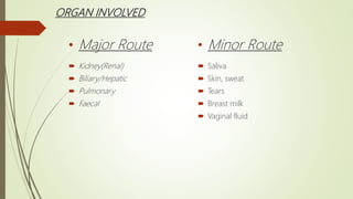 ORGAN INVOLVED
• Major Route
 Kidney(Renal)
 Biliary/Hepatic
 Pulmonary
 Faecal
• Minor Route
 Saliva
 Skin, sweat
 Tears
 Breast milk
 Vaginal fluid
 